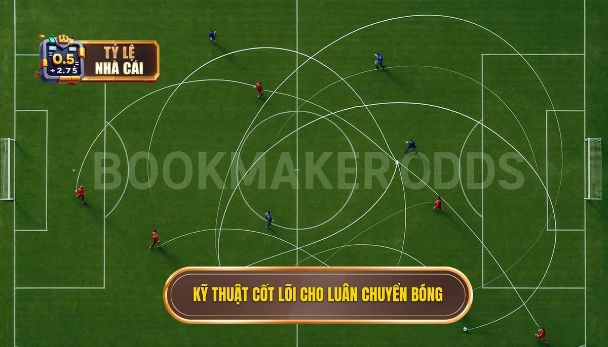 2. Yếu tố Kỹ thuật cốt lõi trong việc thực hiện Chiến thuật luân chuyển bóng nhanh