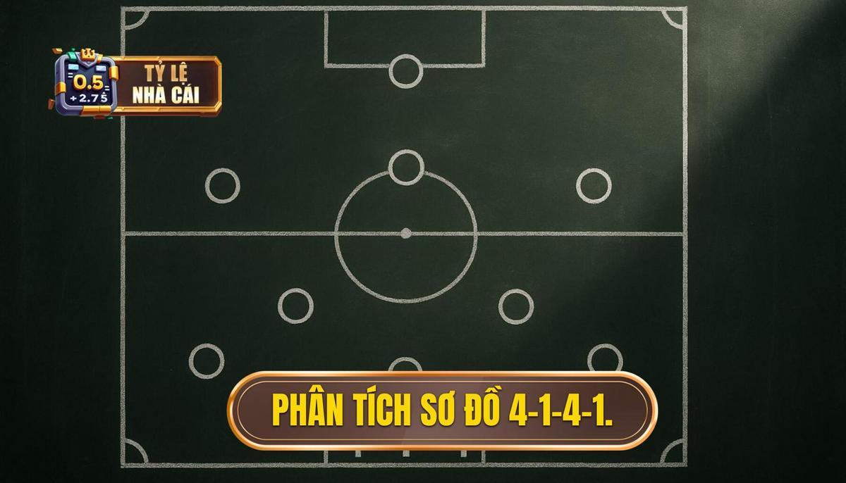 Phân tích cấu trúc cơ bản của sơ đồ 4-1-4-1